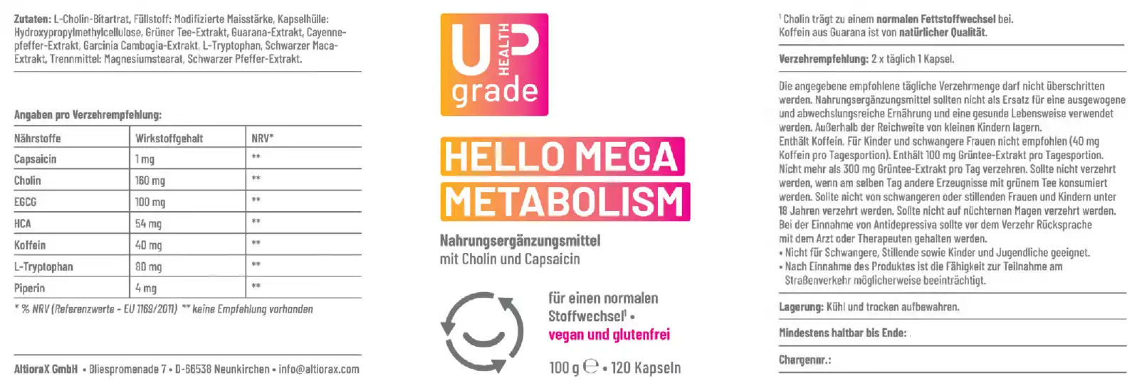 HELLO MEGA METABOLISM