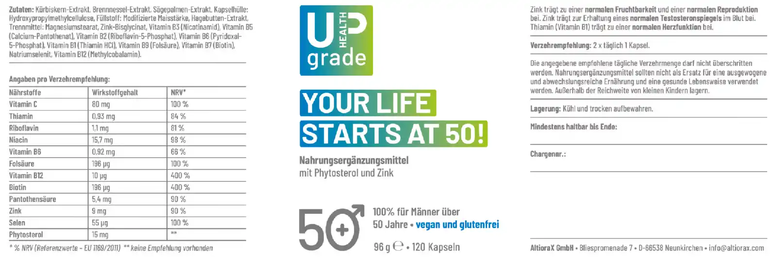 YOUR LIFE STARTS AT 50!