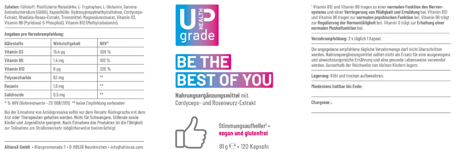 BE THE BEST OF YOU