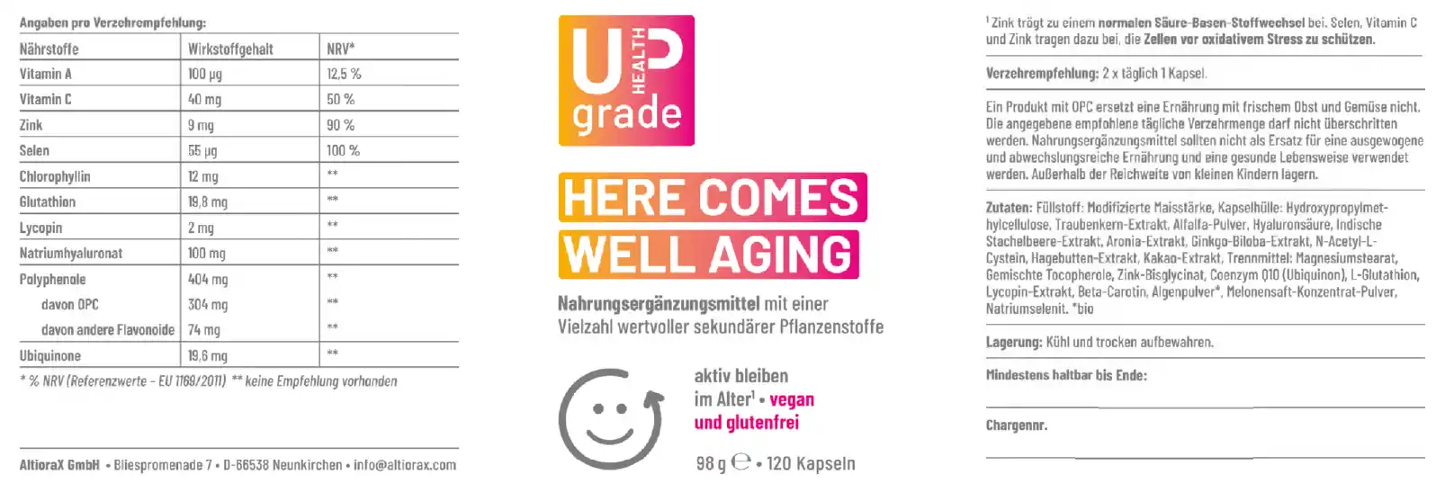 HERE COMES WELL AGING