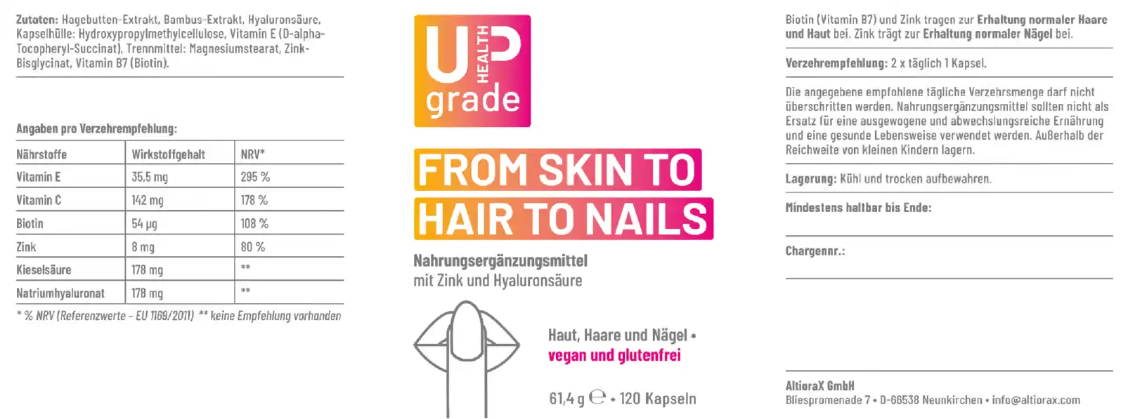 FROM SKIN TO HAIR TO NAILS