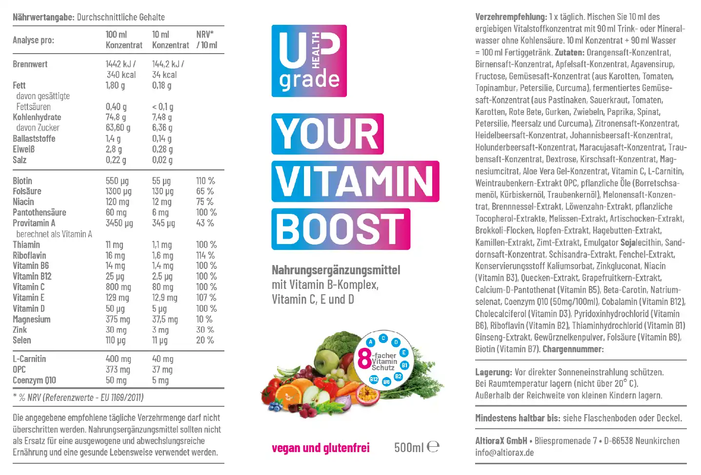 YOUR VITAMIN BOOST